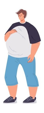 Corpo com obesidade grau 3